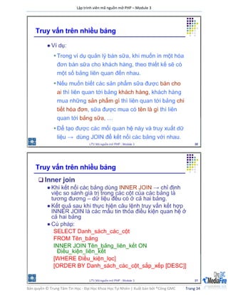 Lập trình viên mã nguồn mở PHP – Module 3
Bản quyền © Trung Tâm Tin Học - Đại Học Khoa Học Tự Nhiên | Xuất bản bởi ®Công GMC Trang 34
 