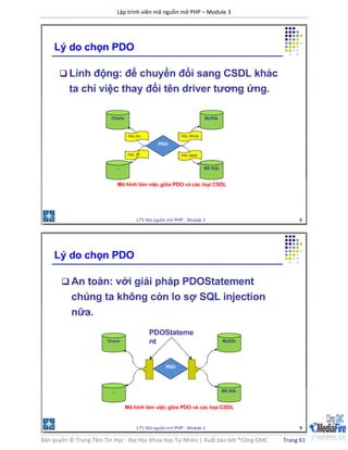 Lập trình viên mã nguồn mở PHP – Module 3
Bản quyền © Trung Tâm Tin Học - Đại Học Khoa Học Tự Nhiên | Xuất bản bởi ®Công GMC Trang 61
 
