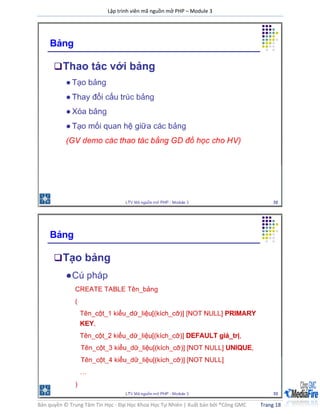 Lập trình viên mã nguồn mở PHP – Module 3
Bản quyền © Trung Tâm Tin Học - Đại Học Khoa Học Tự Nhiên | Xuất bản bởi ®Công GMC Trang 18
 