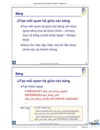 Lập trình viên mã nguồn mở PHP – Module 3
Bản quyền © Trung Tâm Tin Học - Đại Học Khoa Học Tự Nhiên | Xuất bản bởi ®Công GMC Trang 21
 