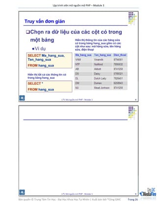 Lập trình viên mã nguồn mở PHP – Module 3
Bản quyền © Trung Tâm Tin Học - Đại Học Khoa Học Tự Nhiên | Xuất bản bởi ®Công GMC Trang 26
 