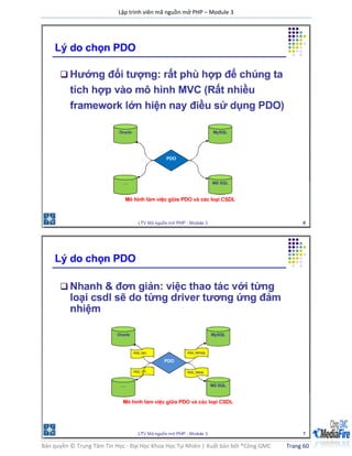 Lập trình viên mã nguồn mở PHP – Module 3
Bản quyền © Trung Tâm Tin Học - Đại Học Khoa Học Tự Nhiên | Xuất bản bởi ®Công GMC Trang 60
 