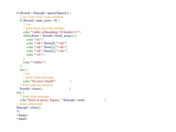 mysql create user query ok 0 rows affected mysql create user query ok 0 rows affected