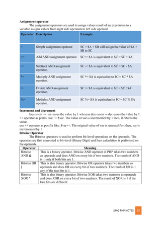 SMG PHP NOTES 10
Assignment operator
The assignment operators are used to assign values result of an expression to a
variable assigns values from right side operands to left side operand
Operator Description Example
= Simple assignment operator. $C = $A + $B will assign the value of $A +
$B to $C
+= Add AND assignment operator. $C+= $A is equivalent to $C = $C + $A
-= Subtract AND assignment
operator.
$C -= $A is equivalent to $C = $C - $A
*= Multiply AND assignment
operator.
$C *= $A is equivalent to $C = $C * $A
/= Divide AND assignment
operator.
$C /= $A is equivalent to $C = $C / $A
%= Modulus AND assignment
operator.
$C %= $A is equivalent to $C = $C % $A
Increment and decrement
Increment ++ increases the value by 1 whereas decrement -- decreases the value by 1.
++ operator as prefix like: ++$var. The value of var is incremented by 1 then, it returns the
value.
use ++ operator as postfix like: $var++. The original value of var is returned first then, var is
incremented by 1
Bitwise Operator
The Bitwise operators is used to perform bit-level operations on the operands. The
operators are first converted to bit-level (Binary Digit) and then calculation is performed on
the operands.
Operator Meaning
Bitwise
AND &
This is a binary operator. Bitwise AND operator in PHP takes two numbers
as operands and does AND on every bit of two numbers. The result of AND
is 1 only if both bits are 1.
Bitwise OR
|
This is also binary operator. Bitwise OR operator takes two numbers as
operands and does OR on every bit of two numbers. The result of OR is 1
any of the two bits is 1.
Bitwise
XOR ^
This is also binary operator. Bitwise XOR takes two numbers as operands
and does XOR on every bit of two numbers. The result of XOR is 1 if the
two bits are different.
 