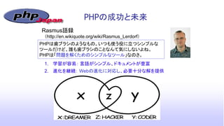 PHPの成功と未来
1. 学習が容易： 言語がシンプル、ドキュメントが豊富
2. 進化を継続： Webの進化に対応し、必要十分な解を提供
PHPは歯ブラシのようなもの。いつも使う役に立つシンプルな
ツールだけど、誰も歯ブラシのことなんて気にしないよね。
PHPは「問題を解くためのシンプルなツール」なのさ。
（http://en.wikiquote.org/wiki/Rasmus_Lerdorf）
Rasmus語録
 