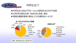 PHPとは？
 PHPは主にWebアプリケーションに使用されるスクリプト言語
 1995年の誕生以来、Webと共に成長、進化
 現場の課題を簡単に解決してくれる便利なツールです
79.0%
10.8%
3.8%
2.8% 2.0%
1.6%
サーバサイドプログラミング言語
PHP
ASP.NET
Java
Ruby
static files
others
引用： W3Techs.com, 2019/11/4
61.6%
4.8%
3.1%
3.0%
2.8% 24.7%
CMSシェア
WordPress
Joomla
Shopify
Drupal
Squarespace
others
4
 