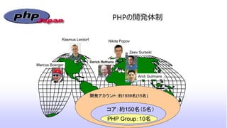 PHPの開発体制
Rasmus Lerdorf
Andi Gutmans
Zeev Suraski
Marcus Boerger
開発アカウント：約1939名(15名)‫‏‬
コア：約150名（5名）
PHP Group：10名
Nikita Popov
Derick Rethans
 