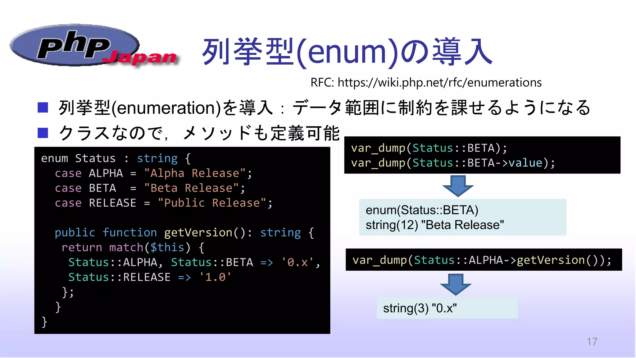 列挙型(enum)の導入
17
◼ 列挙型(enumeration)を導入：データ範囲に制約を課せるようになる
◼ クラスなので，メソッドも定義可能
RFC: https://wiki.php.net/rfc/enumerations
var_dump(Status::BETA);
var_dump(Status::BETA->value);
enum(Status::BETA)
string(12) "Beta Release"
enum Status : string {
case ALPHA = "Alpha Release";
case BETA = "Beta Release";
case RELEASE = "Public Release";
public function getVersion(): string {
return match($this) {
Status::ALPHA, Status::BETA => '0.x',
Status::RELEASE => '1.0'
};
}
}
var_dump(Status::ALPHA->getVersion());
string(3) "0.x"
 