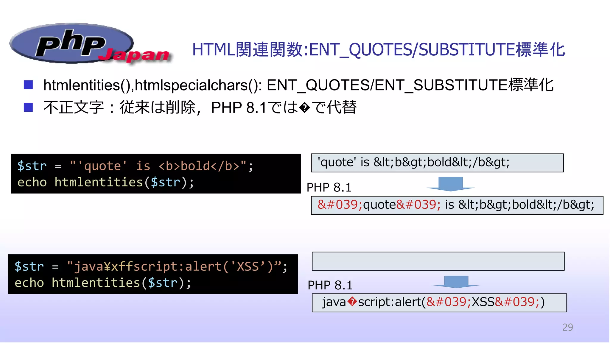 HTML関連関数:ENT_QUOTES/SUBSTITUTE標準化
29
◼ htmlentities(),htmlspecialchars(): ENT_QUOTES/ENT_SUBSTITUTE標準化
◼ 不正文字：従来は削除，PHP 8.1では�で代替
$str = "java¥xffscript:alert('XSS’)”;
echo htmlentities($str);
&#039;quote&#039; is &lt;b&gt;bold&lt;/b&gt;
'quote' is &lt;b&gt;bold&lt;/b&gt;
java�script:alert(&#039;XSS&#039;)
PHP 8.1
PHP 8.1
$str = "'quote' is <b>bold</b>";
echo htmlentities($str);
 
