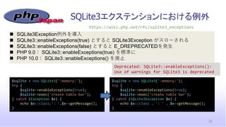 PHPの今とこれから2023 | PDF