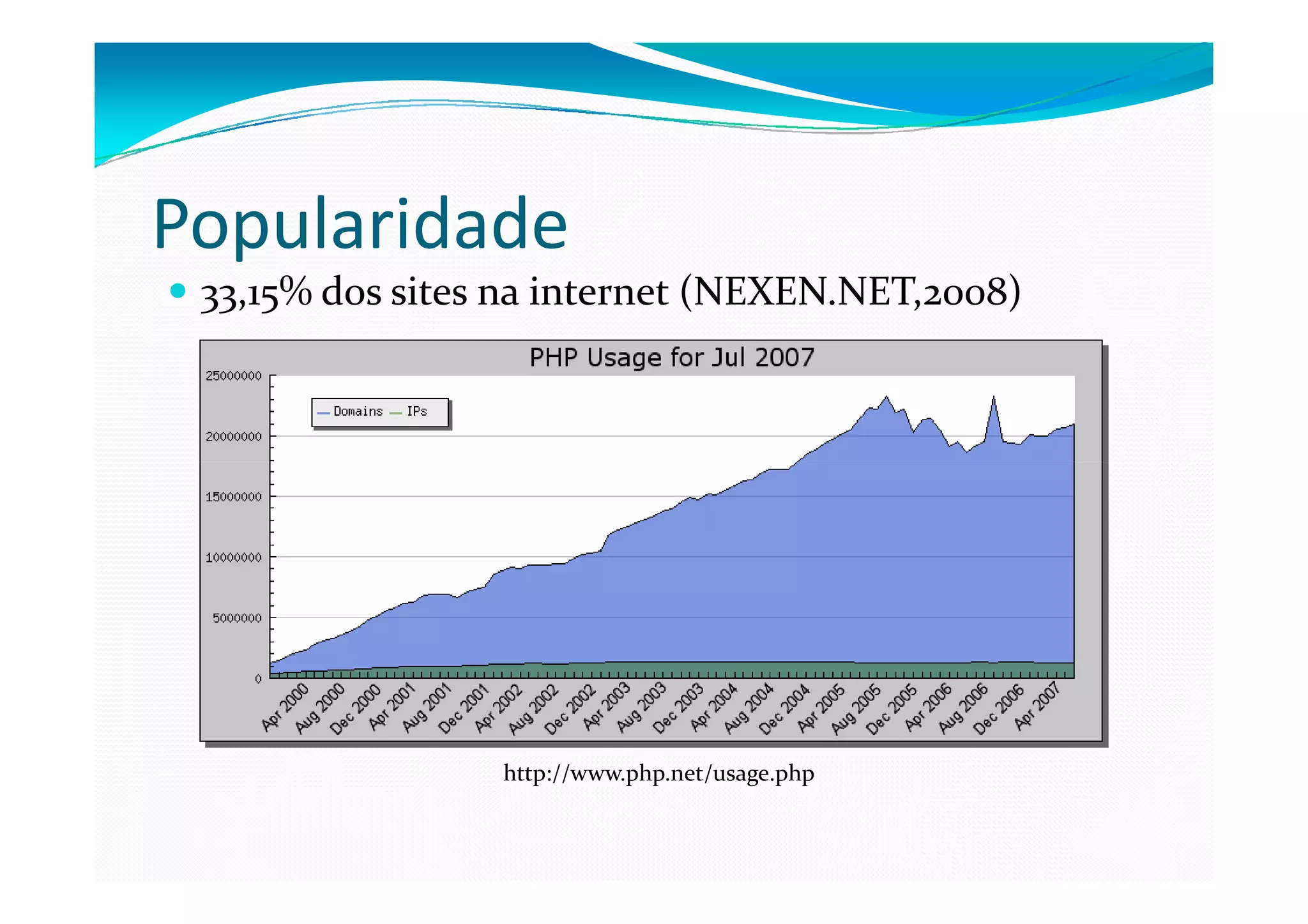 Popularidade
 33,15% dos sites na internet (NEXEN.NET,2008)




                 http://www.php.net/usage.php
 