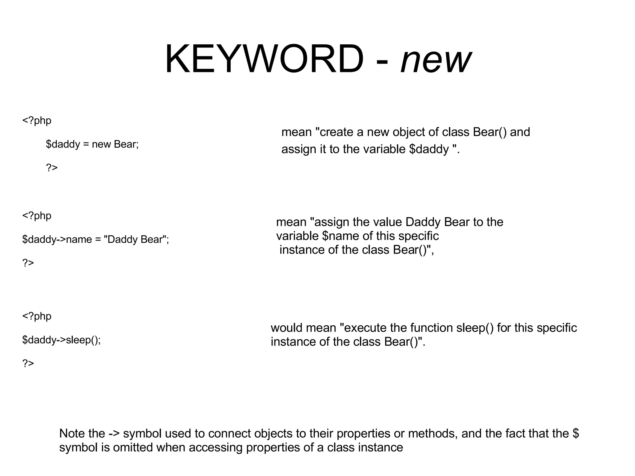 KEYWORD - new <?php $daddy = new Bear; ?> mean &quot;create a new object of class Bear() and assign it to the variable $daddy &quot;. <?php $daddy->name = &quot;Daddy Bear&quot;; ?> mean &quot;assign the value Daddy Bear to the variable $name of this specific instance of the class Bear()&quot;, <?php $daddy->sleep(); ?> would mean &quot;execute the function sleep() for this specific instance of the class Bear()&quot;. Note the -> symbol used to connect objects to their properties or methods, and the fact that the $ symbol is omitted when accessing properties of a class instance 