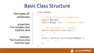 Basic Class Structure
Two types of
constructs
properties:
The variables that
hold the data
methods:
The functions that
hold the logic
class Animal
{
// The following are properties:
public $weight;
public $legs = 4; // A default value
// The following is a method:
public function classify() {
/* ... */
}
public function setFoodType($type) {
/* ... */
}
}
 