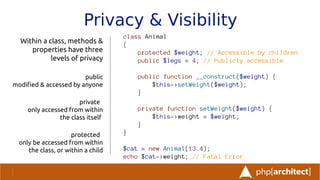 Privacy & Visibility
Within a class, methods &
properties have three
levels of privacy
public
modifed & accessed by anyone
private
only accessed from within
the class itself
protected
only be accessed from within
the class, or within a child
class Animal
{
protected $weight; // Accessible by children
public $legs = 4; // Publicly accessible
public function __construct($weight) {
$this->setWeight($weight);
}
private function setWeight($weight) {
$this->weight = $weight;
}
}
$cat = new Animal(13.4);
echo $cat->weight; // Fatal Error
 