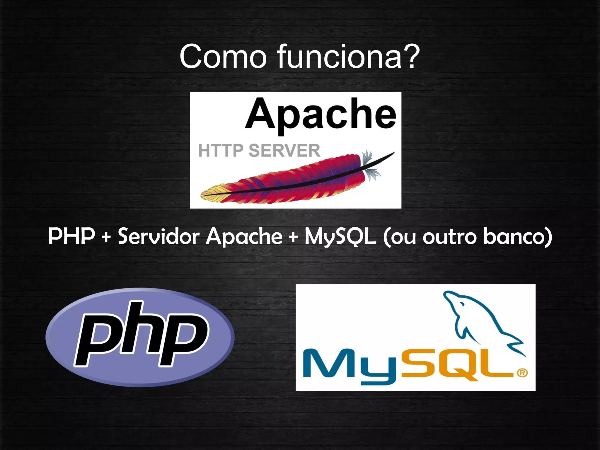 Como funciona?
PHP + Servidor Apache + MySQL (ou outro banco)
 