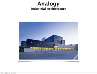 Analogy
                             Industrial Architecture




Wednesday, December 12, 12
 