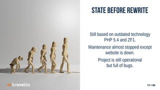 11 / 66
11 / 66
State Before rewrite
Still based on outdated technology
PHP 5.4 and ZF1.
Maintenance almost stopped except
website is down.
Project is still operational
but full of bugs.
 