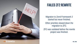 15 / 66
15 / 66
Failed ZF2 Rewrite
Migration to Zend Framework 2
started but never finished.
Other priorities slowed down the
migration to ZF2.
ZF2 was outdated before the rewrite
project was finished.
 