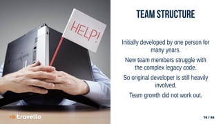 16 / 66
16 / 66
Team Structure
Initially developed by one person for
many years.
New team members struggle with
the complex legacy code.
So original developer is still heavily
involved.
Team growth did not work out.
 