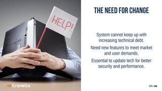17 / 66
17 / 66
The Need for Change
System cannot keep up with
increasing technical debt.
Need new features to meet market
and user demands.
Essential to update tech for better
security and performance.
 