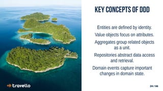 24 / 66
24 / 66
Key Concepts of DDD
Entities are defined by identity.
Value objects focus on attributes.
Aggregates group related objects
as a unit.
Repositories abstract data access
and retrieval.
Domain events capture important
changes in domain state.
 