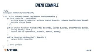 44 / 66
Event example
<?php
namespace CommunityUserEvent;
final class UserRegistered implements EventInterface {
private function __construct(
private EventId $eventId, private UserId $userId, private EmailAddress $email,
private string $name
) {}
public static function from(EventId $eventId, UserId $userId, EmailAddress $email,
string $name): self {
return new self($eventId, $userId, $email, $name);
}
public function getEventId(): EventId {
return $this->eventId;
}
// more getters
}
 