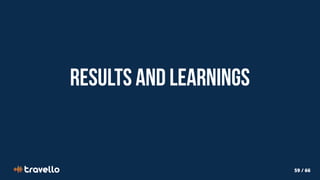 59 / 66
Results and Learnings
 