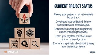 63 / 66
63 / 66
Current Project Status
Making good progress, not yet complete
but on track.
Developers have embraced the new
technologies and methodologies.
Established a strong pair programming
culture enhancing teamwork.
Team grew together and shares now
common knowledge base.
Everyone is optimistic about moving away
from the legacy system.
 