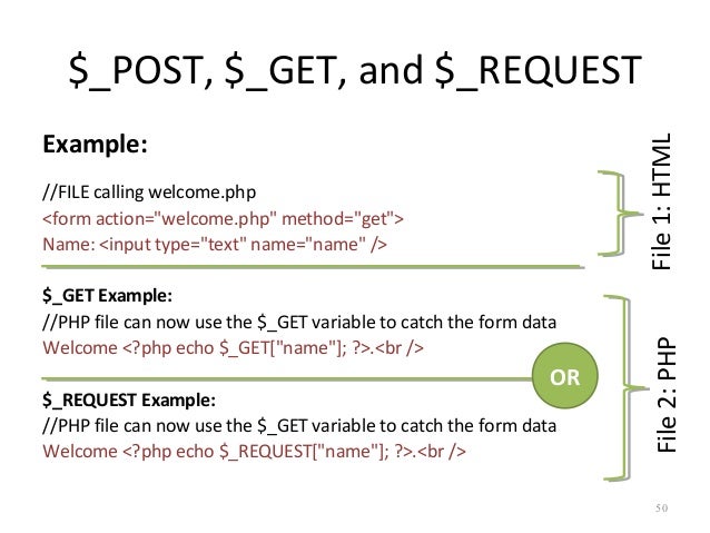 php example in $_request for with concepts database PHP complete beginners reference php example in $_request for with concepts database PHP complete beginners reference