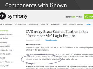 Components with Known
Vulnerabilities
 