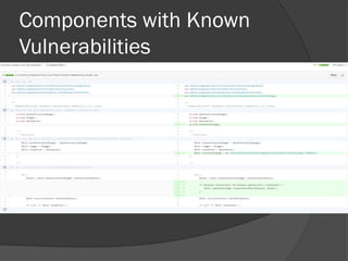 Components with Known
Vulnerabilities
 