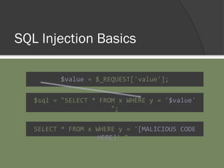 SQL Injection Basics
$value = $_REQUEST['value'];
SELECT * FROM x WHERE y = '[MALICIOUS CODE
HERE]' ";
$sql = "SELECT * FROM x WHERE y = '$value'
";
$database->query($sql);
 