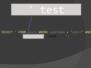 SELECT * FROM users WHERE username = 'admin' AND
password = '' test ';
' test
 