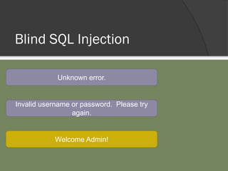 Blind SQL Injection
Invalid username or password. Please try
again.
Unknown error.
Welcome Admin!
 