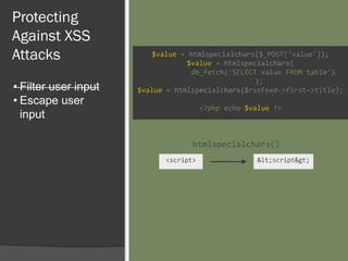 Protecting
Against XSS
Attacks
• Filter user input
• Escape user
input
$value = htmlspecialchars($_POST['value']);
$value = htmlspecialchars(
db_fetch('SELECT value FROM table')
);
$value = htmlspecialchars($rssFeed->first->title);
<?php echo $value ?>
<script> <script>
htmlspecialchars()
 