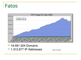 PHP - Programação para seres humanos