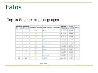 PHP - Programação para seres humanos