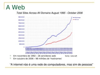 PHP - Programação para seres humanos