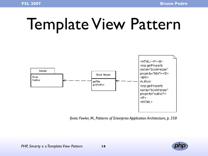 view template