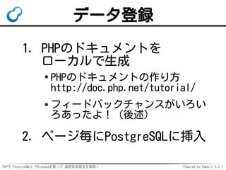 PHPで PostgreSQLと PGroongaを使って 高速日本語全文検索！ Powered by Rabbit 2.2.1
データ登録
PHPのドキュメントを
ローカルで生成
PHPのドキュメントの作り方
http://doc.php.n...