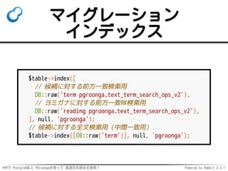 PHPで PostgreSQLと PGroongaを使って 高速日本語全文検索！ Powered by Rabbit 2.2.1
マイグレーション
インデックス
$table->index([
// 候補に対する前方一致検索用
DB::raw(...