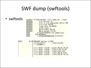SWF dump (swftools)
? swftools
 