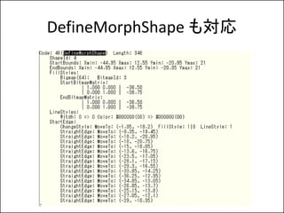 DefineMorphShape ⌝
 