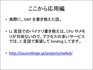 þ
? gHˡSWF QԒ

? LL ZǤΥХʥQϡCPU 
  ꤬ʤΤǡζत`ӥ
  ǤϡC Zǌgװ binding Ƥޤ

? http://sourceforge.jp/projects/swfed/
 