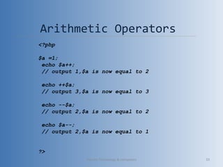 Arithmetic Operators
<?php
$a =1;
echo $a++;
// output 1,$a is now equal to 2
echo ++$a;
// output 3,$a is now equal to 3
echo --$a;
// output 2,$a is now equal to 2
echo $a--;
// output 2,$a is now equal to 1
?>
Vibrant Technology & computers 33
 