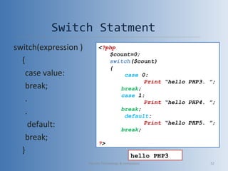 Switch Statment
switch(expression )
{
case value:
break;
.
.
default:
break;
}
<?php
$count=0;
switch($count)
{
case 0:
Print “hello PHP3. ”;
break;
case 1:
Print “hello PHP4. ”;
break;
default:
Print “hello PHP5. ”;
break;
?>
hello PHP3
Vibrant Technology & computers 52
 