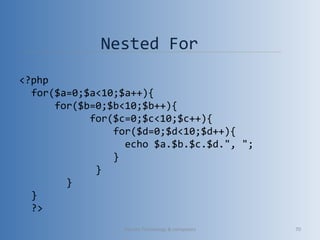 Nested For
<?php 
for($a=0;$a<10;$a++){ 
    for($b=0;$b<10;$b++){ 
          for($c=0;$c<10;$c++){ 
              for($d=0;$d<10;$d++){ 
                echo $a.$b.$c.$d.", "; 
              } 
           } 
      } 
} 
?> 
Vibrant Technology & computers 70
 